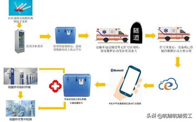 男子离家18年不知老房被拆迁