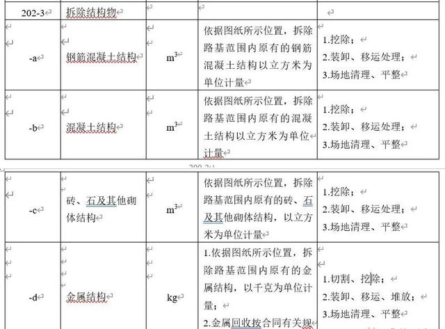 风镐破碎机和岩石破碎机