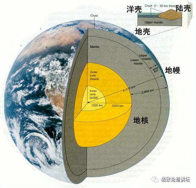 地球最终的命运是什么？可能会超出大多数人的想象 | 翟明国院士