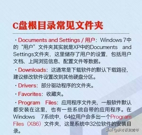 电脑?的C盘里每个文件夹的具体名称和作用是什么呢
