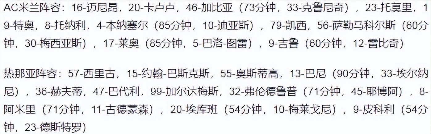 意甲：AC米兰2-0热那亚继续领跑