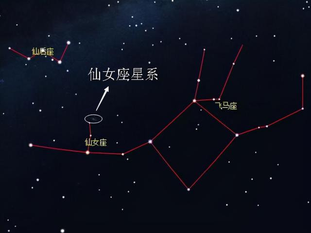 星系图（星系图片及名称大全）