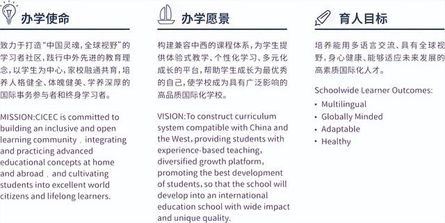 封闭式学校招生(封闭式学校招生方案)(图2)