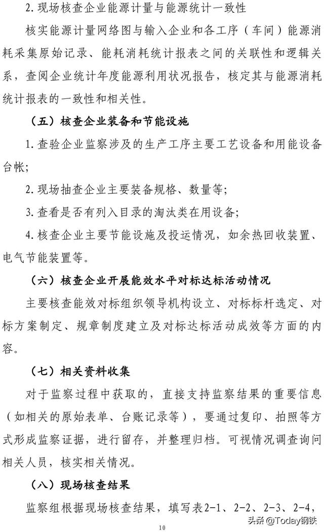 紧急！工信部两次发文！涉及387家钢企！多地已进入尾声