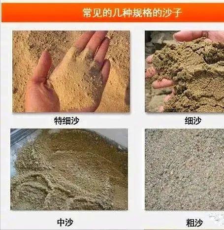 砂石料是什么材料