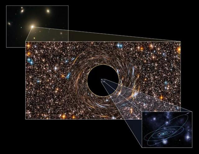 50亿光年外，天文学家发现星系一分为二，爱因斯坦又对了？