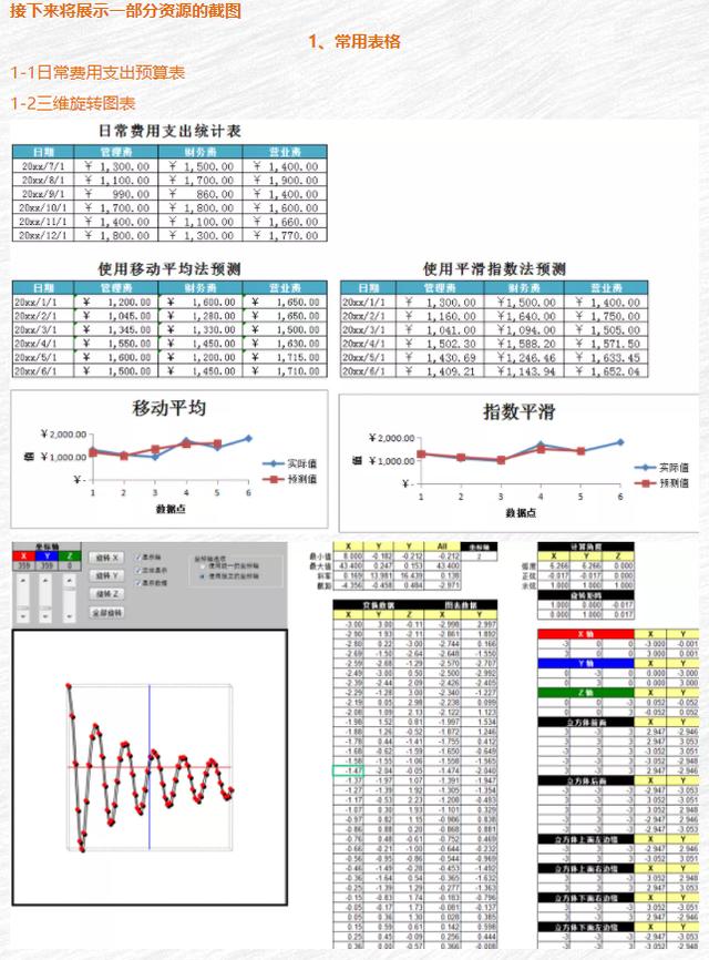 百分比如何计算