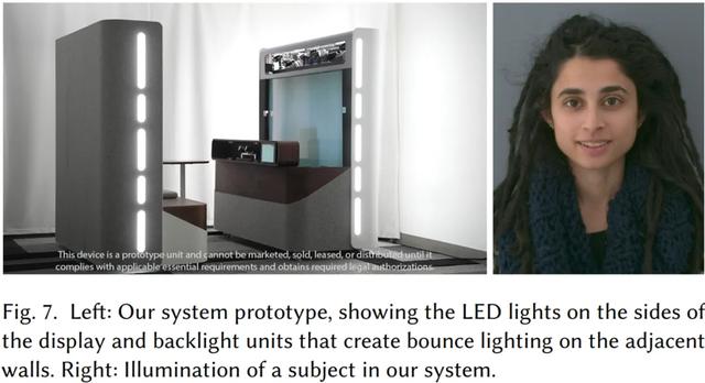 谷歌公开裸眼3D全息视频聊天技术：8k屏幕、4块GPU和一堆摄像头
