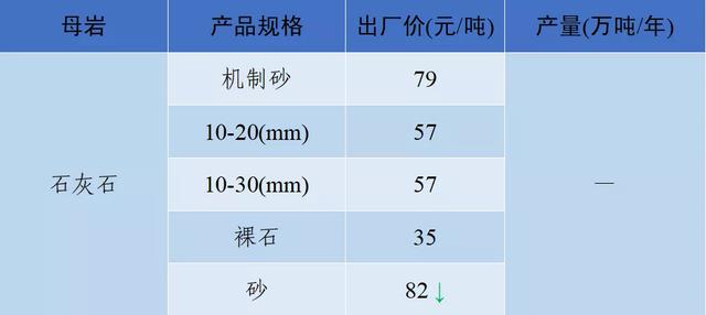 成都小型制砂机多少钱