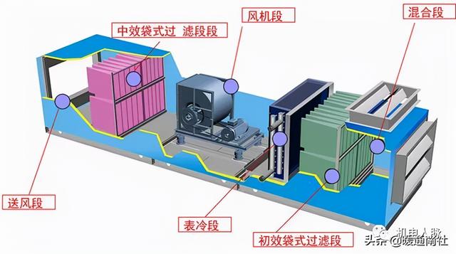 江西板式密闭过滤机