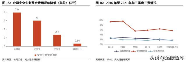 汽车电子与汽车安全领先厂商，均胜电子：海外并购实现重要转型