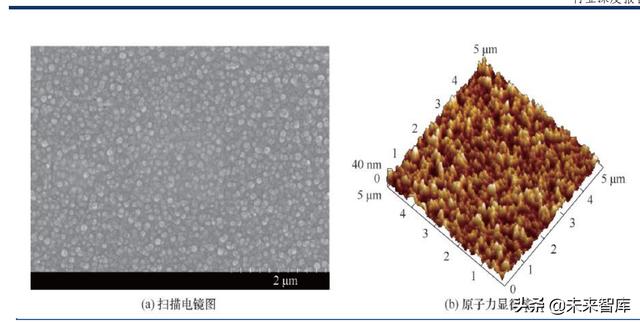 汕头全自动过滤机