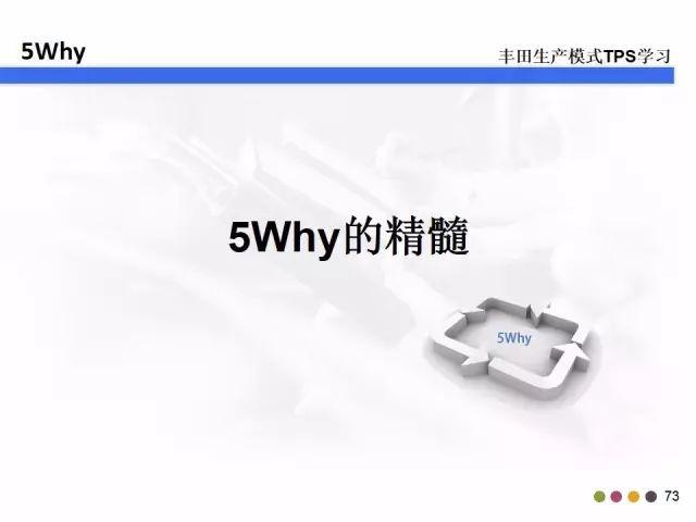 5w2h分别指什么