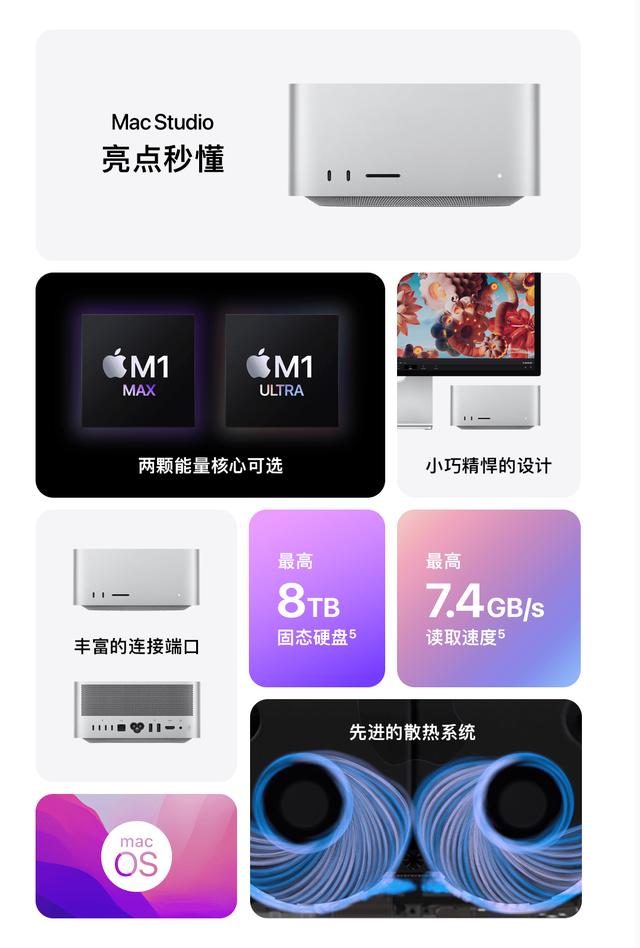 苹果2022年春季发布会