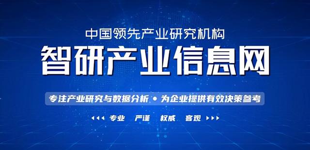山西企业名录