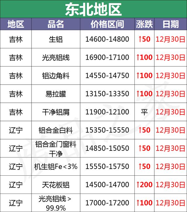 关于丹阳破碎机售价的信息