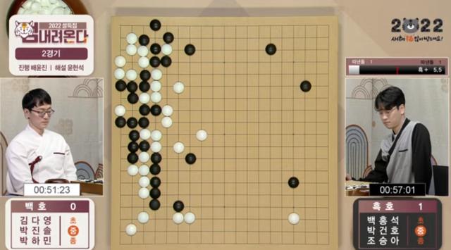 围棋打一生肖是什么意思