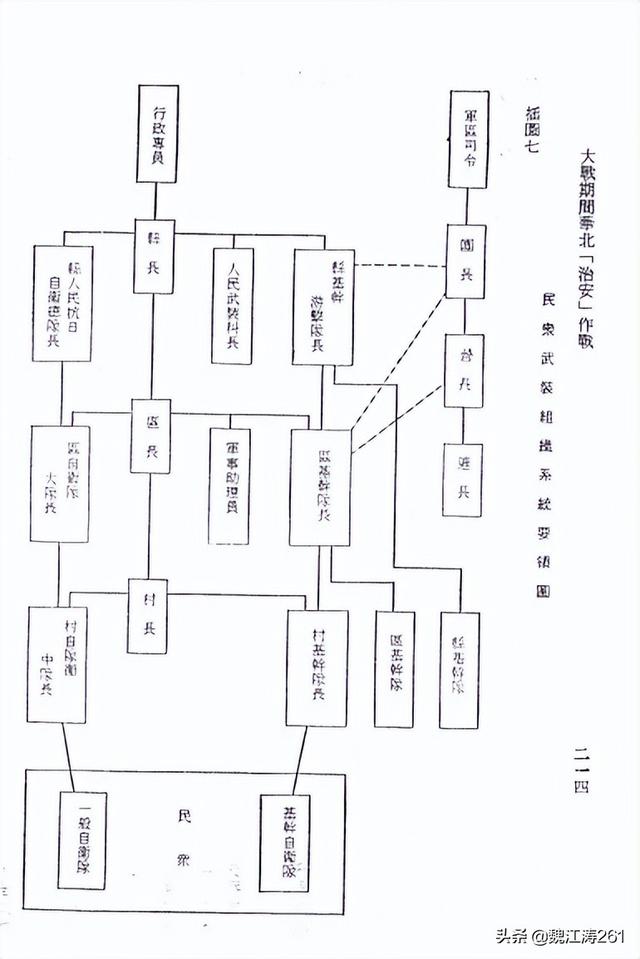 玉蜀黍 玉蜀黍（玉蜀黍怎么读） 生活