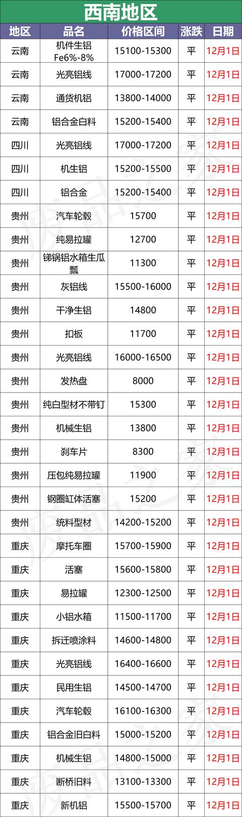 山西铝渣破碎机价格