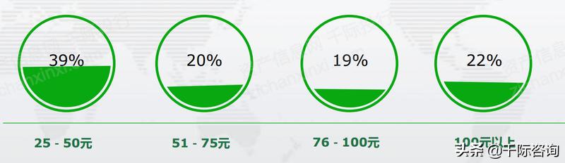 威龙3000综合破碎机价格