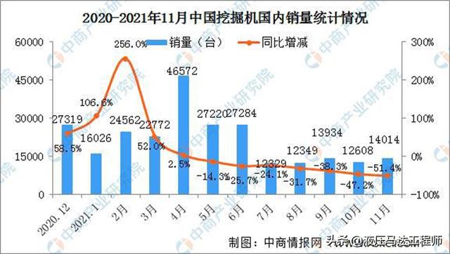 机械工程未来十年发展方向
