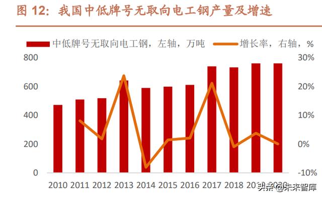 陕西锤式废薄板破碎机