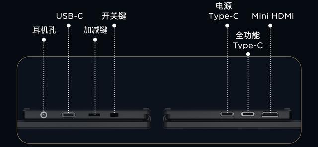 15.6寸OLED三星屏，4K分辨率带触控+主动笔，EHOMEWEI便携显示器