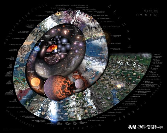 人有多渺小？宇宙有多大？已飞232亿公里探测器拍的照片让人绝望