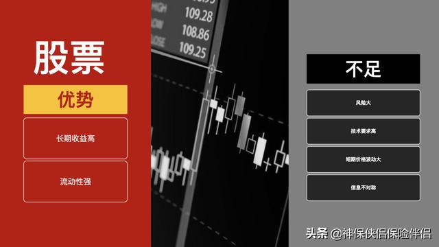 吳曉波——在中國，這個理財工具被嚴重低估（理財型保險）