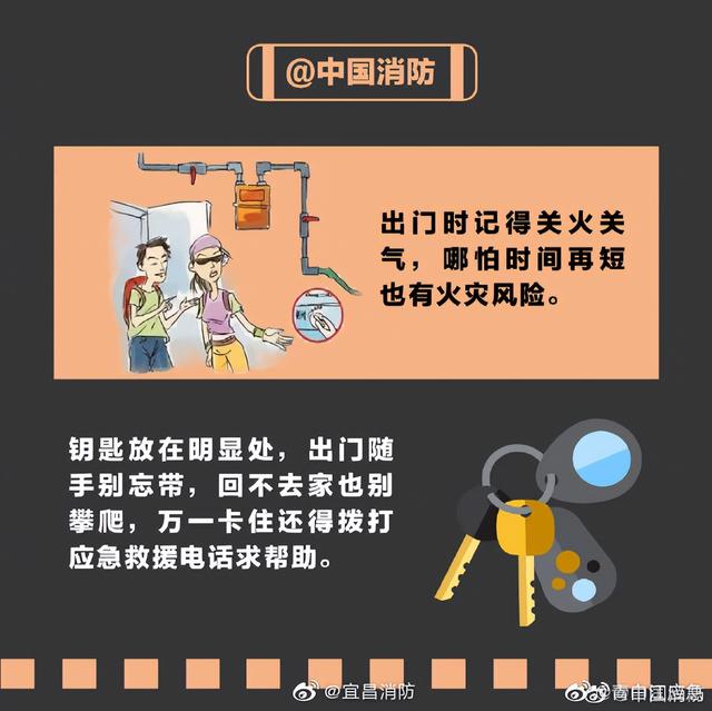 居家隔离也要注意防火哦！