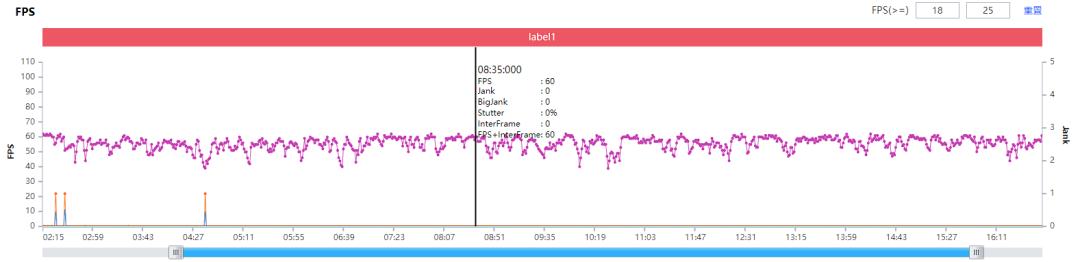 699元的红米10A，这可能是今年配置最低的手机评测