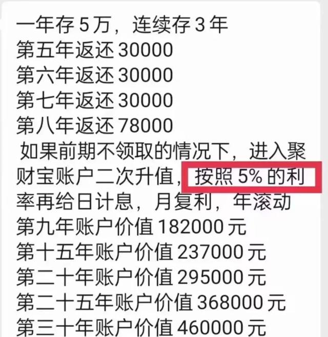 开门红理财险年化8.8%，买了就会发发发？