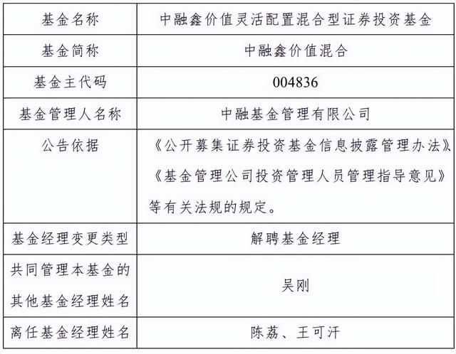 7月12日新股上市「沪市上市公司最新公告」