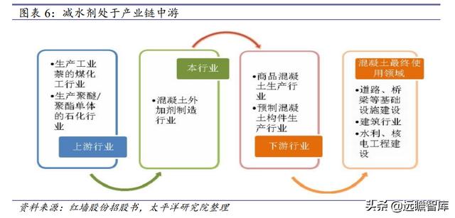 连云港制砂机报价表