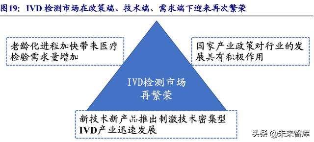 2018年医疗机械展