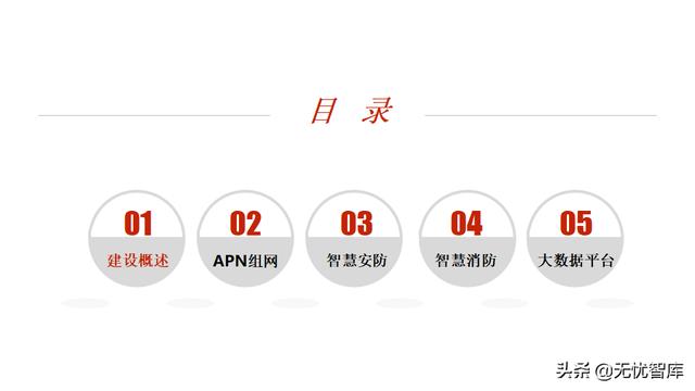 5G智慧法院综合智能化解决方案（附PPT全文）