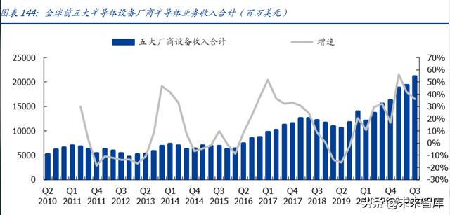 深圳机械展simi