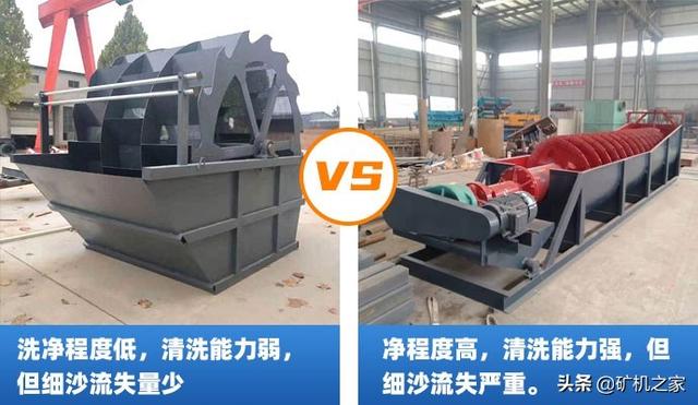 轮斗洗砂机效果如何