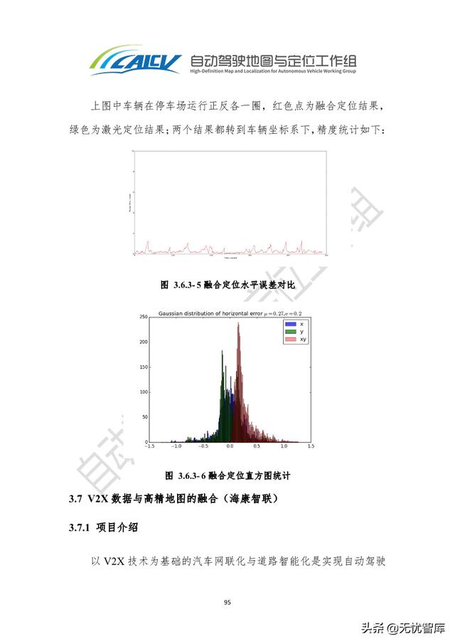 2021年智能网联汽车高精地图白皮书（附PDF全文）