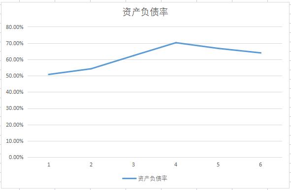 A股特种电机龙头，风能、建机市占率第一，还拥有1亿吨锂矿资源