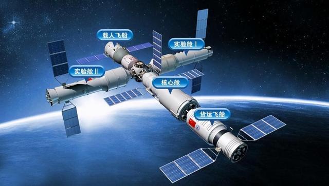 神舟十四号、十五号航天员确定了，17国提出申请，学习中文是关键