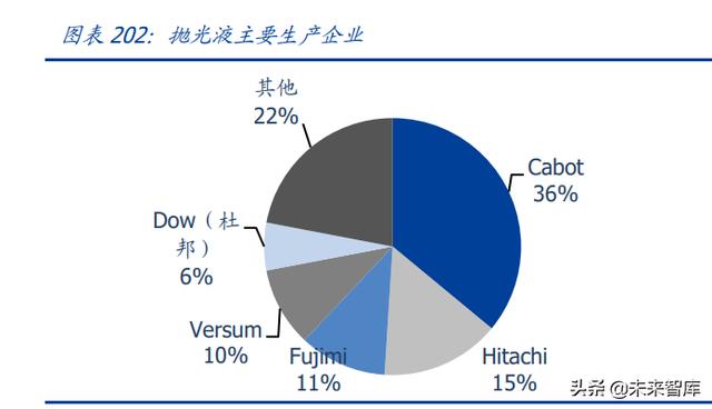 深圳机械展simi