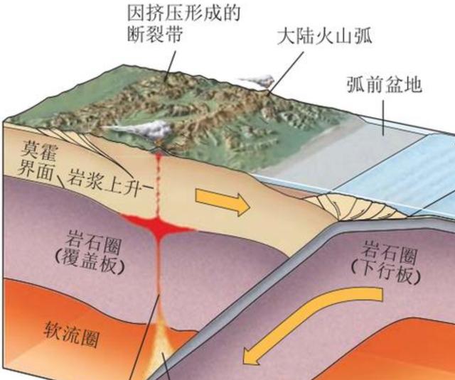 内蒙古的特大地热田，能建设大型发电厂吗？地热是怎么形成的？