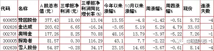 临沧石灰石制砂机厂家