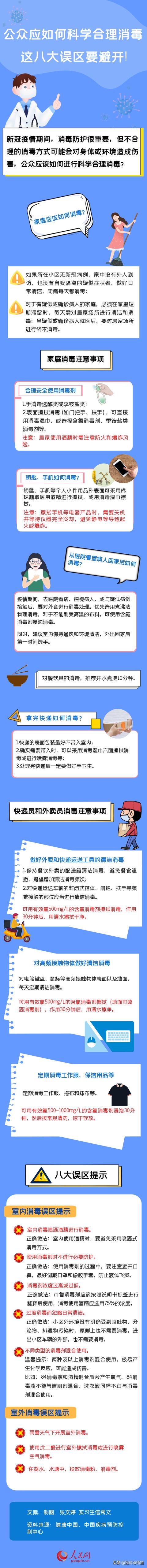 日常室内外消毒的8大误区！你知道几个？一图教你科学合理消杀