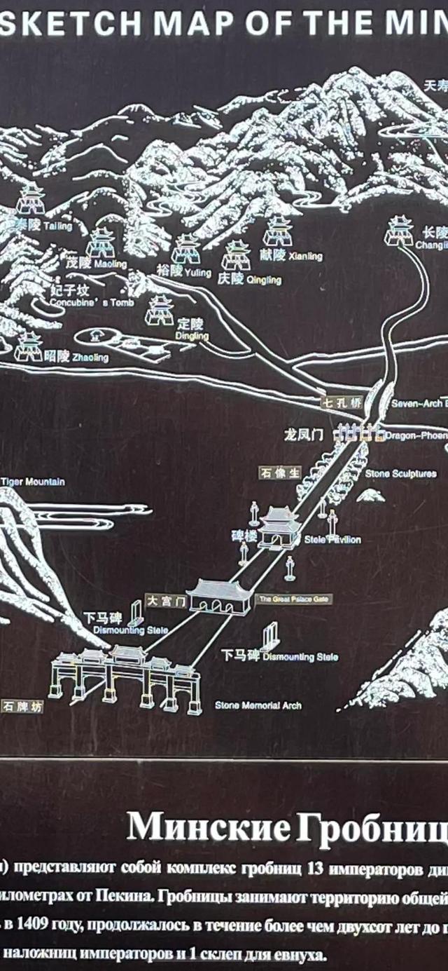 冬遊十三陵自由行