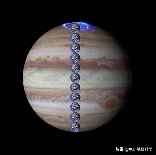 木星到底有多可怕？细数木星10大可怕之处