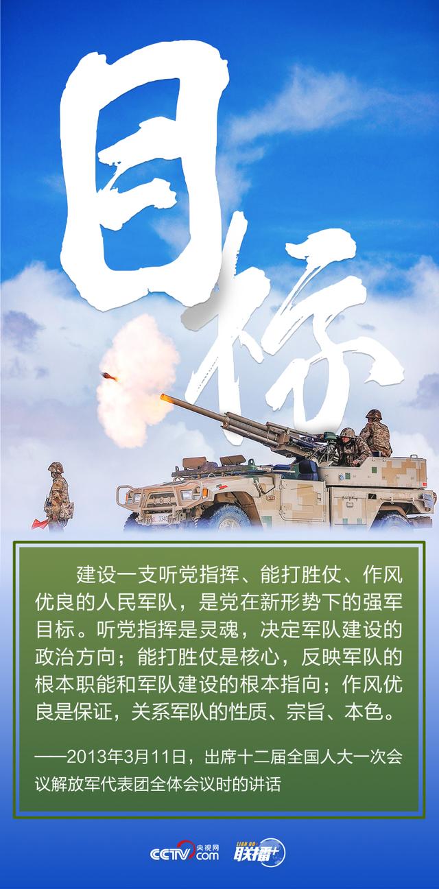 联播+｜从9组两会关键词读懂习近平强军兴军之路