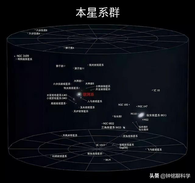 人有多渺小？宇宙有多大？已飞232亿公里探测器拍的照片让人绝望