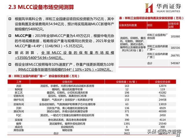 广东球磨制砂机厂家定制